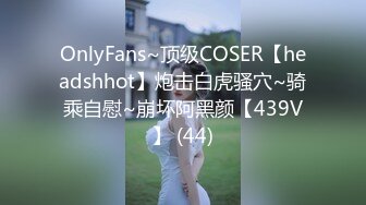 OnlyFans~顶级COSER【headshhot】炮击白虎骚穴~骑乘自慰~崩坏阿黑颜【439V】 (44)